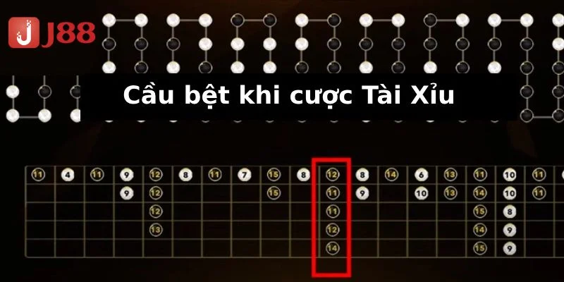 Phương pháp soi cầu tài xỉu online cực hay - chiến thuật cầu bệt. 